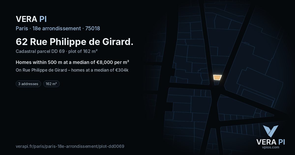62 Rue Philippe de Girard, 18e arrondissement at night – the plot lit, the parcels around coloured by the prices near them
