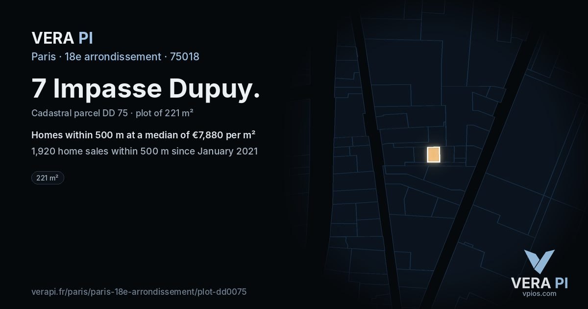 7 Impasse Dupuy, 18e arrondissement at night – the plot lit, the parcels around coloured by the prices near them