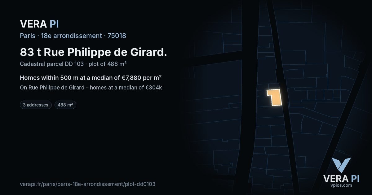 83 t Rue Philippe de Girard, 18e arrondissement at night – the plot lit, the parcels around coloured by the prices near them