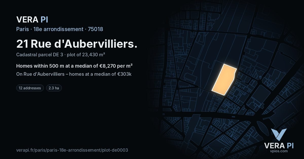 21 Rue d'Aubervilliers, 18e arrondissement at night – the plot lit, the parcels around coloured by the prices near them