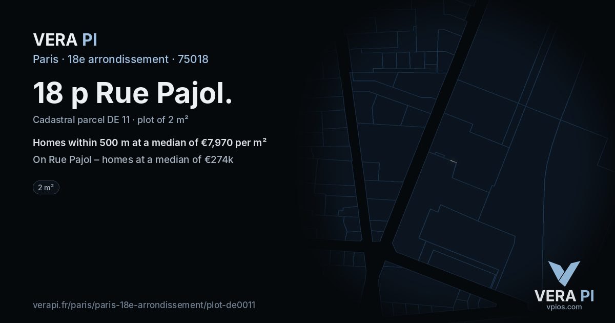 18 p Rue Pajol, 18e arrondissement at night – the plot lit, the parcels around coloured by the prices near them