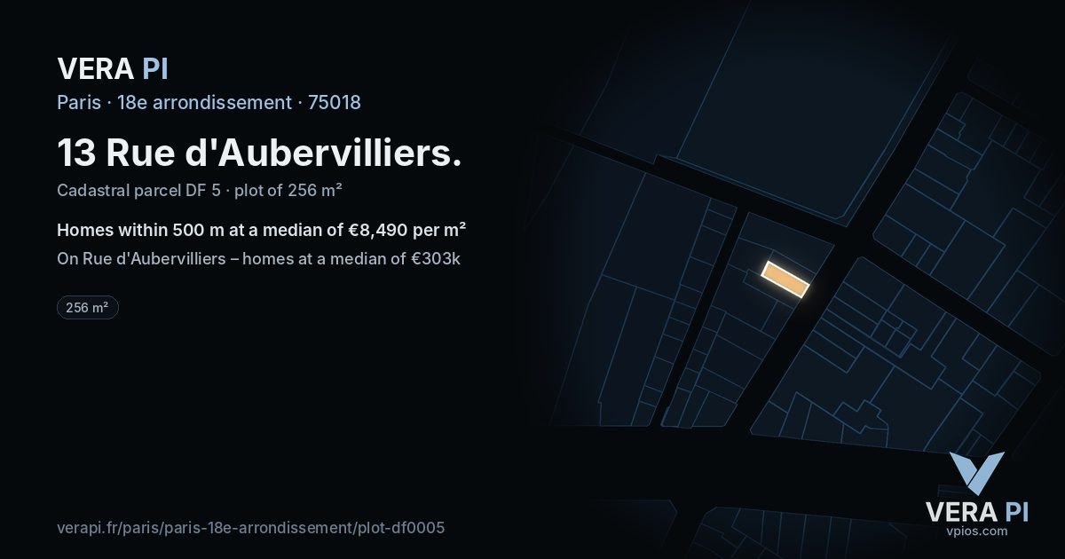 13 Rue d'Aubervilliers, 18e arrondissement at night – the plot lit, the parcels around coloured by the prices near them