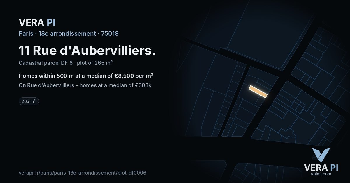 11 Rue d'Aubervilliers, 18e arrondissement at night – the plot lit, the parcels around coloured by the prices near them