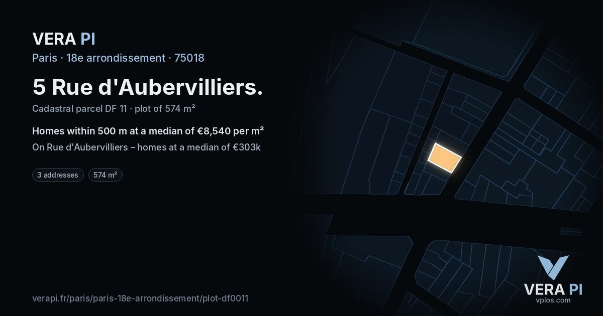 5 Rue d'Aubervilliers, 18e arrondissement at night – the plot lit, the parcels around coloured by the prices near them
