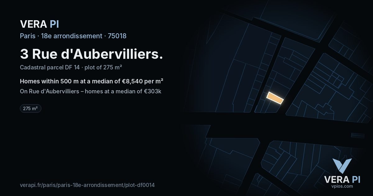 3 Rue d'Aubervilliers, 18e arrondissement at night – the plot lit, the parcels around coloured by the prices near them