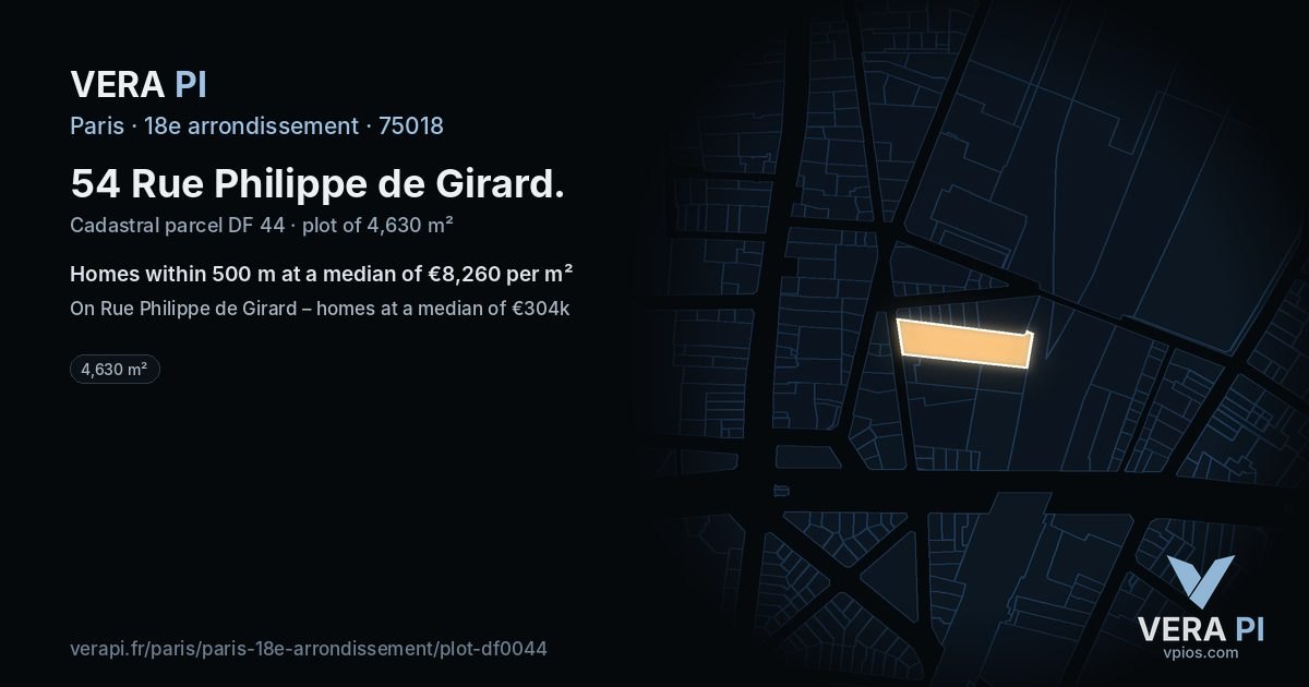54 Rue Philippe de Girard, 18e arrondissement at night – the plot lit, the parcels around coloured by the prices near them