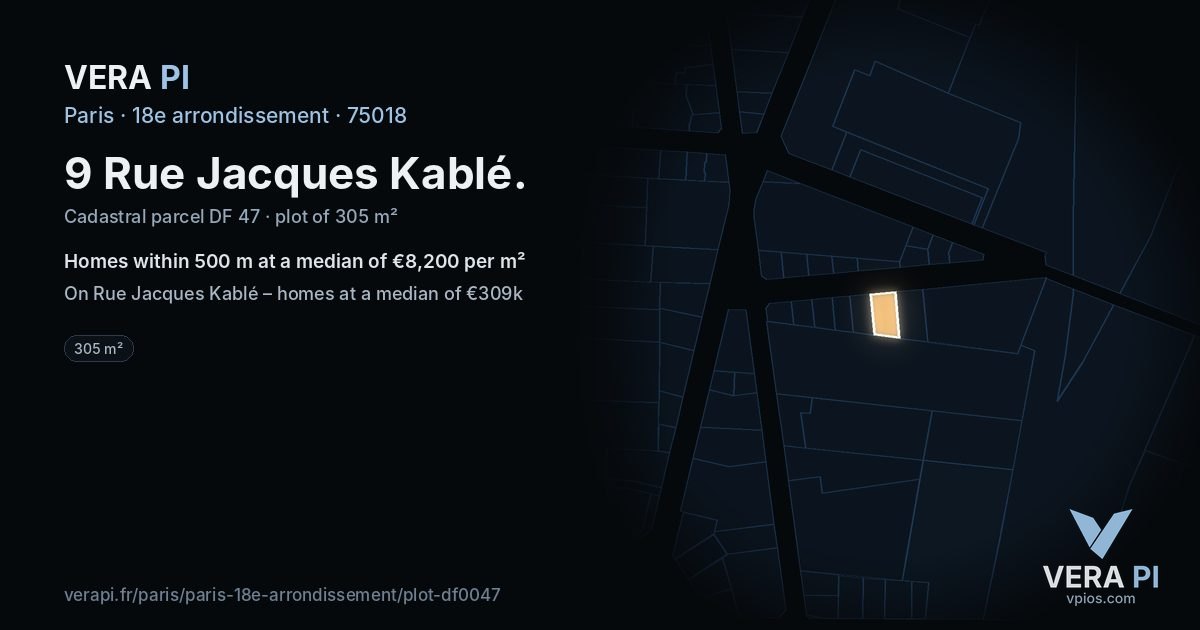 9 Rue Jacques Kablé, 18e arrondissement at night – the plot lit, the parcels around coloured by the prices near them