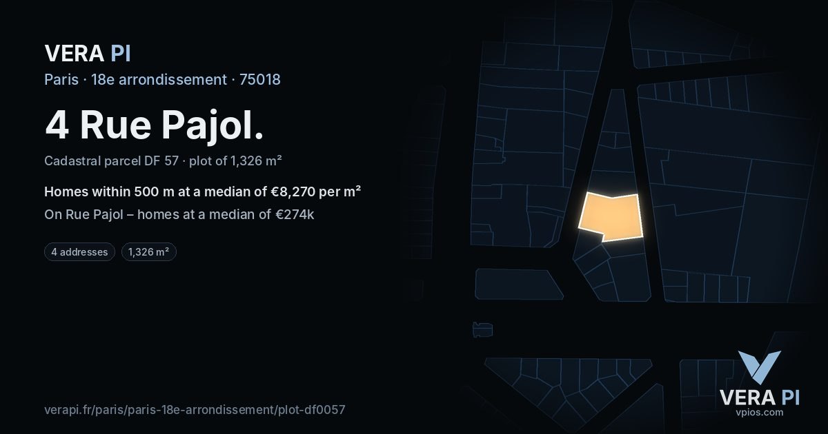 4 Rue Pajol, 18e arrondissement at night – the plot lit, the parcels around coloured by the prices near them