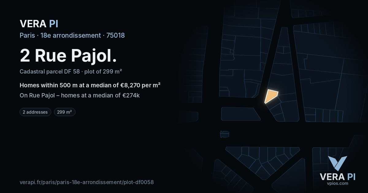 2 Rue Pajol, 18e arrondissement at night – the plot lit, the parcels around coloured by the prices near them