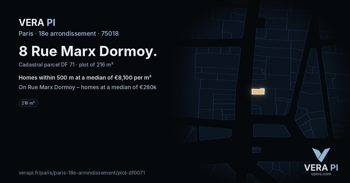 8 Rue Marx Dormoy, 18e arrondissement at night – the plot lit, the parcels around coloured by the prices near them