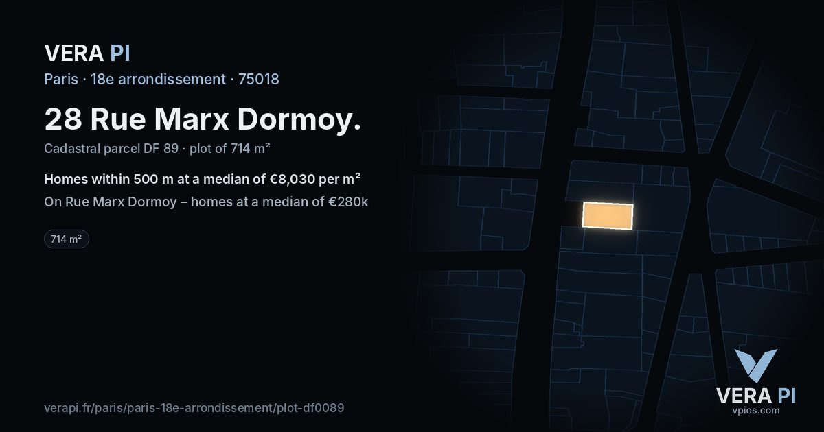 28 Rue Marx Dormoy, 18e arrondissement at night – the plot lit, the parcels around coloured by the prices near them