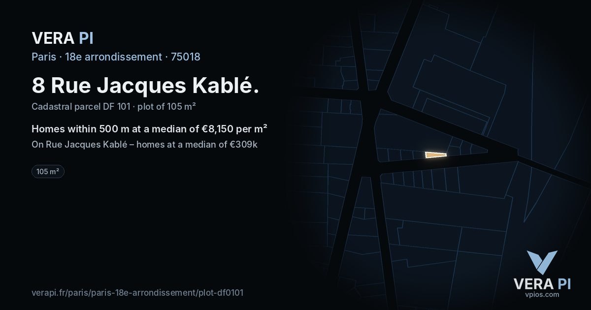 8 Rue Jacques Kablé, 18e arrondissement at night – the plot lit, the parcels around coloured by the prices near them