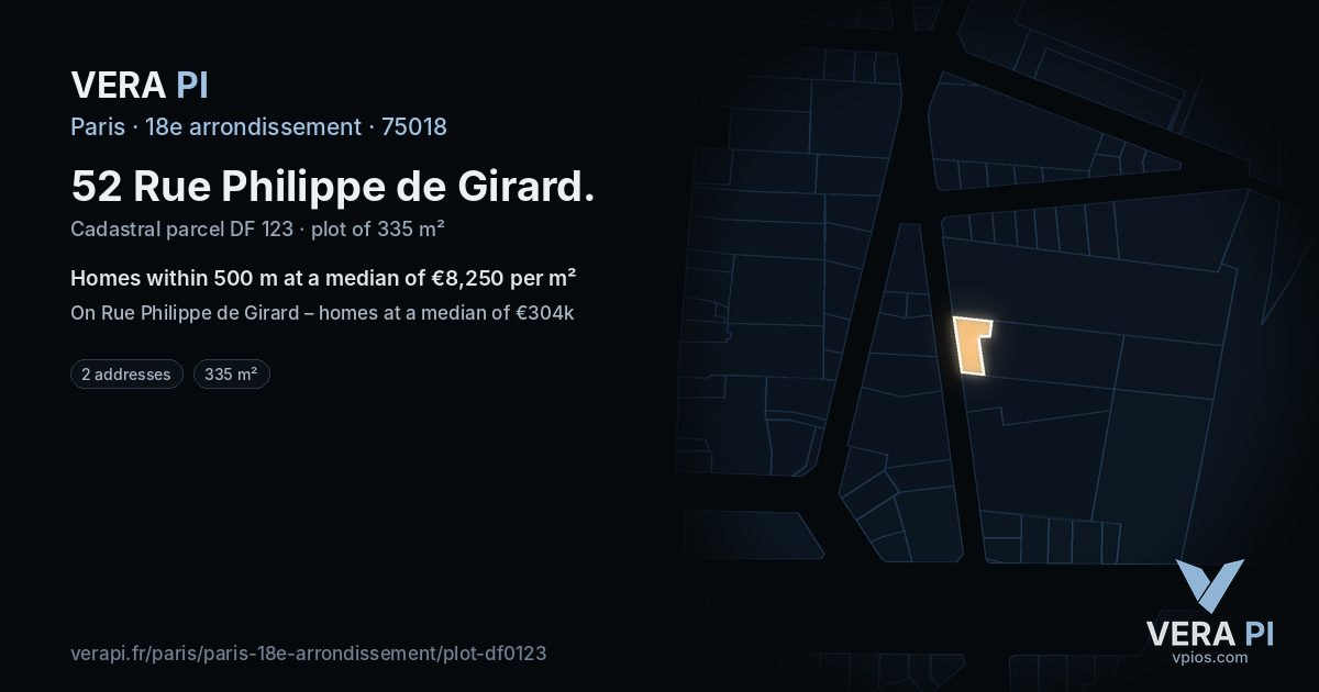52 Rue Philippe de Girard, 18e arrondissement at night – the plot lit, the parcels around coloured by the prices near them