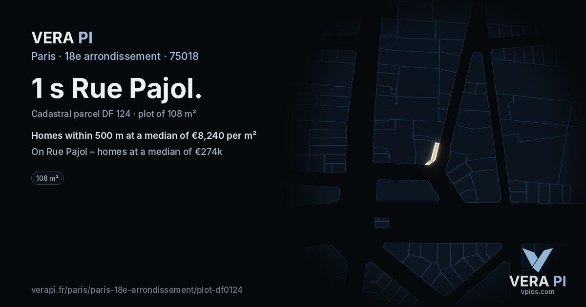 1 s Rue Pajol, 18e arrondissement at night – the plot lit, the parcels around coloured by the prices near them