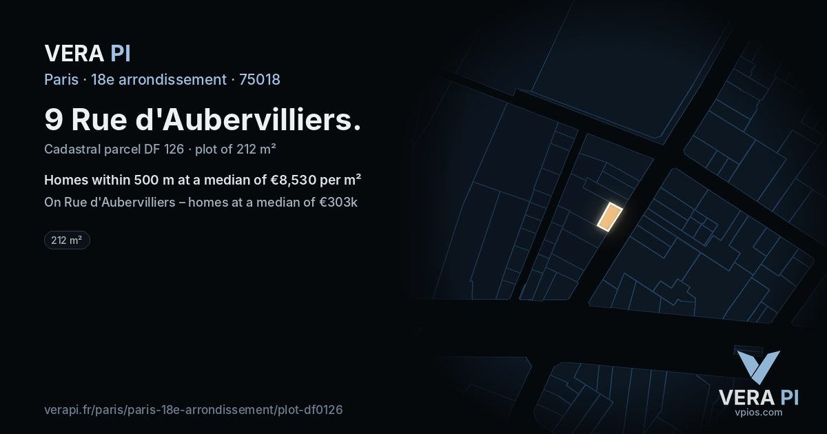 9 Rue d'Aubervilliers, 18e arrondissement at night – the plot lit, the parcels around coloured by the prices near them