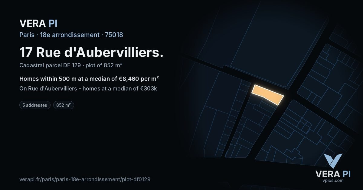 17 Rue d'Aubervilliers, 18e arrondissement at night – the plot lit, the parcels around coloured by the prices near them