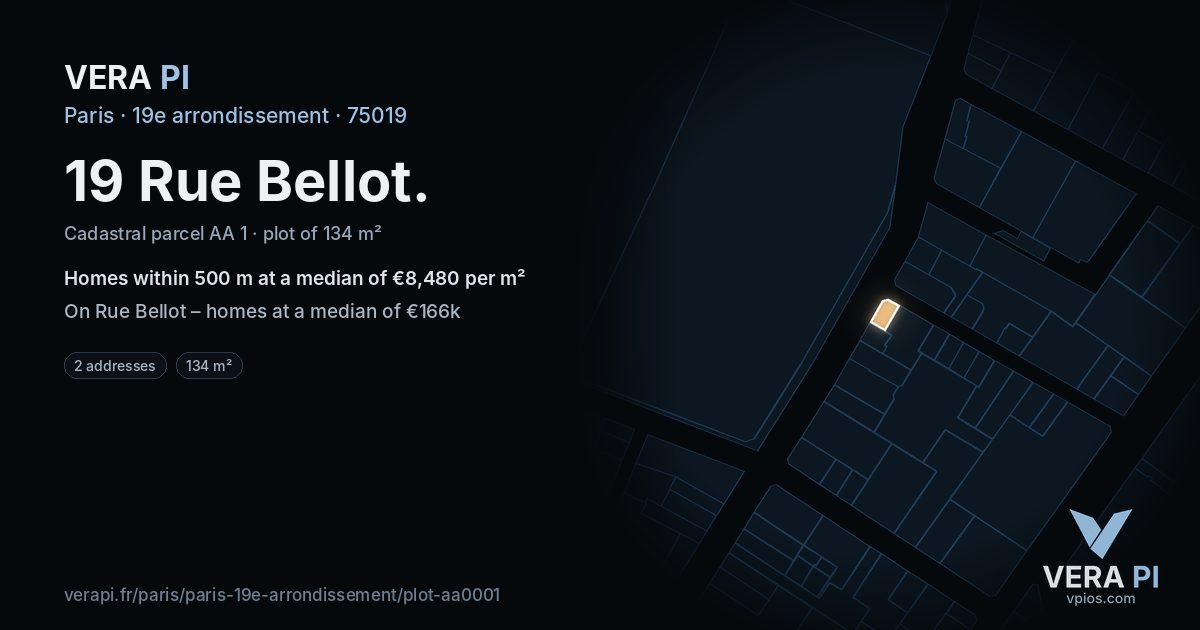 19 Rue Bellot, 19e arrondissement at night – the plot lit, the parcels around coloured by the prices near them