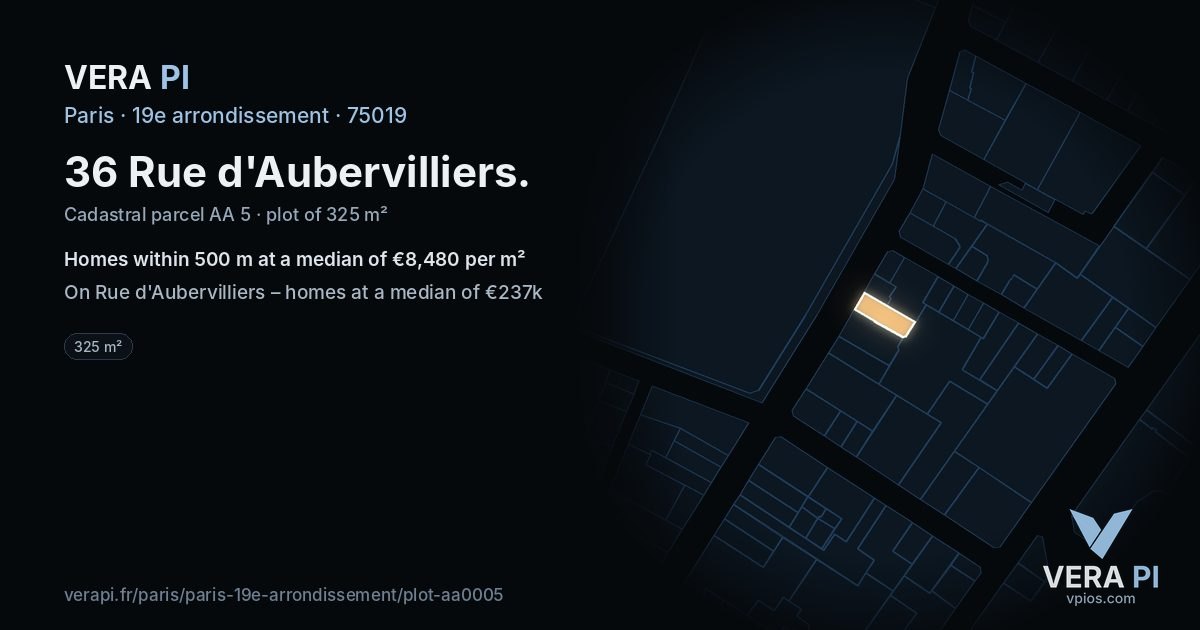 36 Rue d'Aubervilliers, 19e arrondissement at night – the plot lit, the parcels around coloured by the prices near them