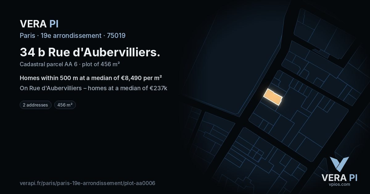 34 b Rue d'Aubervilliers, 19e arrondissement at night – the plot lit, the parcels around coloured by the prices near them