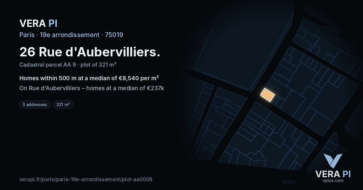26 Rue d'Aubervilliers, 19e arrondissement at night – the plot lit, the parcels around coloured by the prices near them