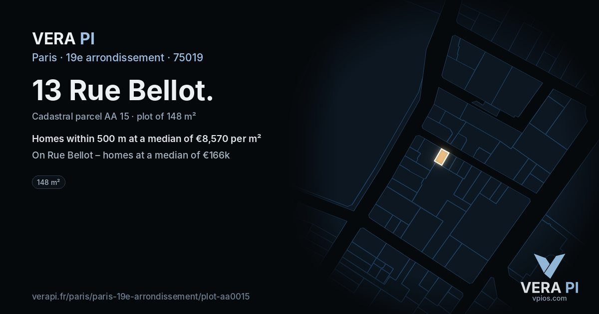 13 Rue Bellot, 19e arrondissement at night – the plot lit, the parcels around coloured by the prices near them