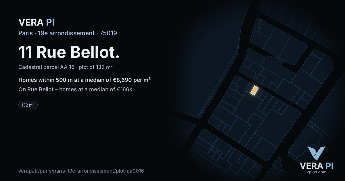 11 Rue Bellot, 19e arrondissement at night – the plot lit, the parcels around coloured by the prices near them