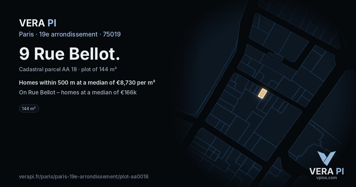 9 Rue Bellot, 19e arrondissement at night – the plot lit, the parcels around coloured by the prices near them
