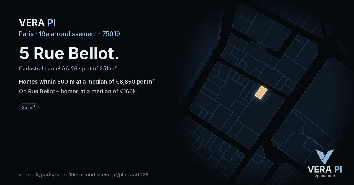 5 Rue Bellot, 19e arrondissement at night – the plot lit, the parcels around coloured by the prices near them