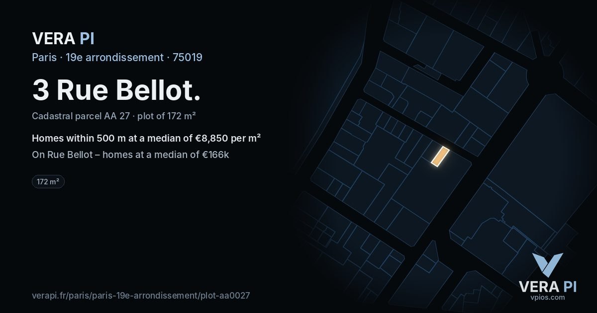 3 Rue Bellot, 19e arrondissement at night – the plot lit, the parcels around coloured by the prices near them