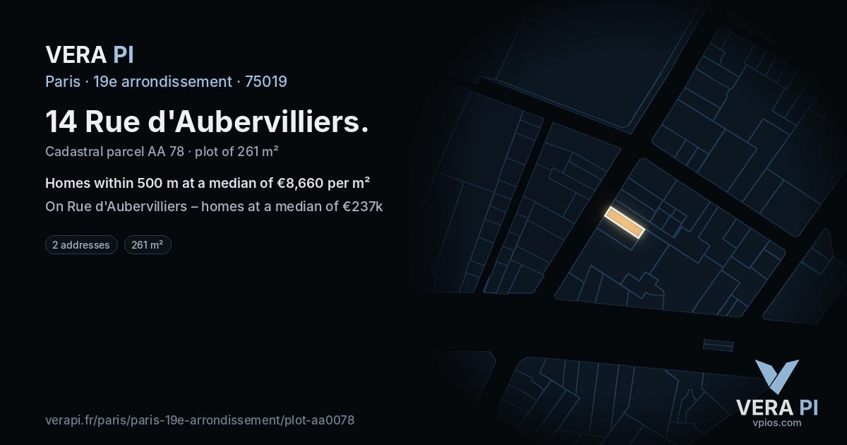 14 Rue d'Aubervilliers, 19e arrondissement at night – the plot lit, the parcels around coloured by the prices near them