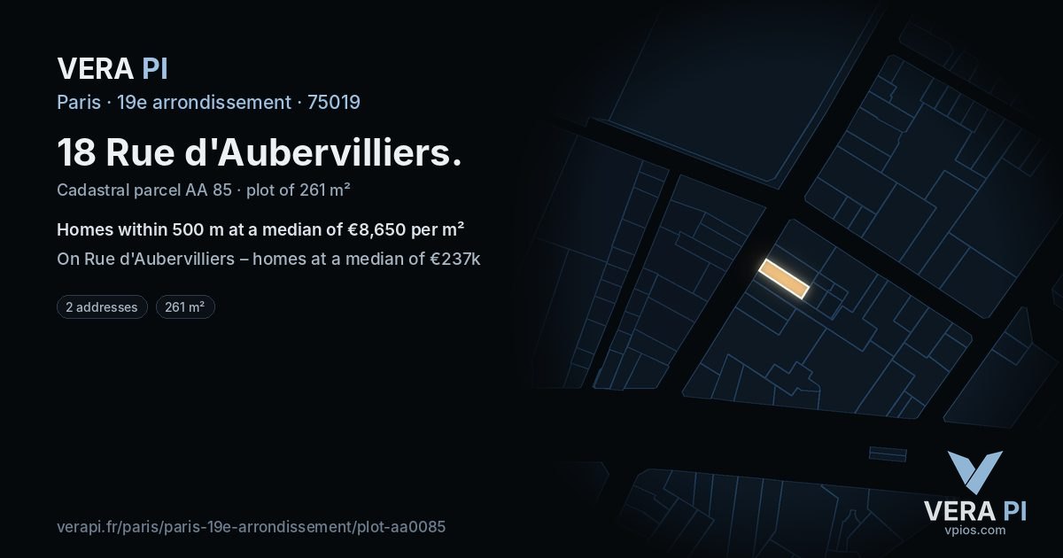 18 Rue d'Aubervilliers, 19e arrondissement at night – the plot lit, the parcels around coloured by the prices near them