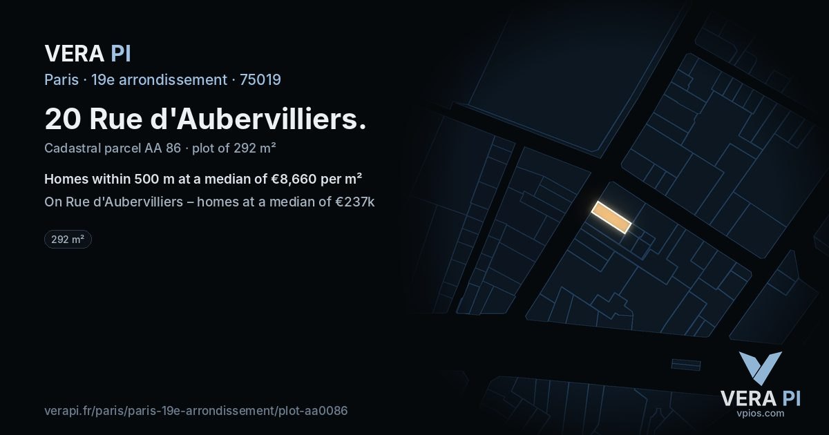 20 Rue d'Aubervilliers, 19e arrondissement at night – the plot lit, the parcels around coloured by the prices near them