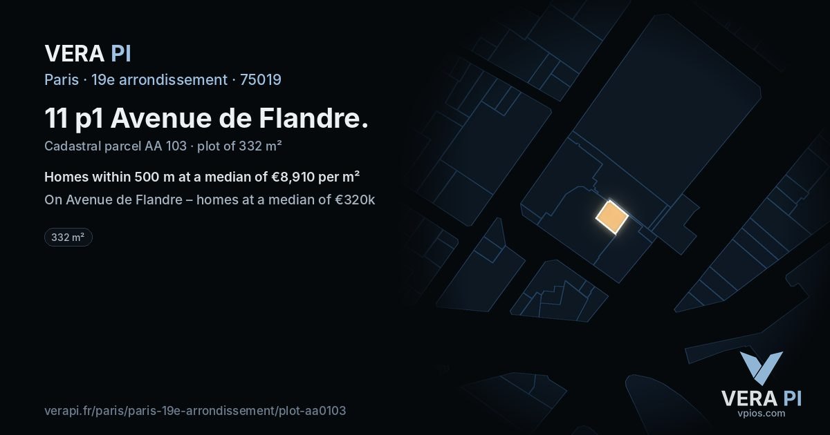11 p1 Avenue de Flandre, 19e arrondissement at night – the plot lit, the parcels around coloured by the prices near them