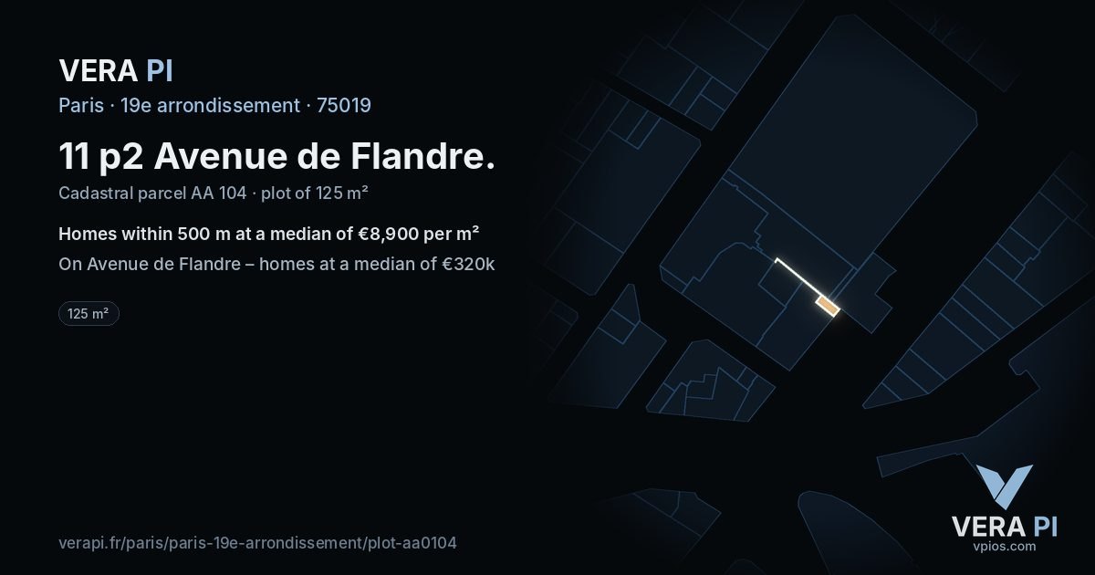 11 p2 Avenue de Flandre, 19e arrondissement at night – the plot lit, the parcels around coloured by the prices near them