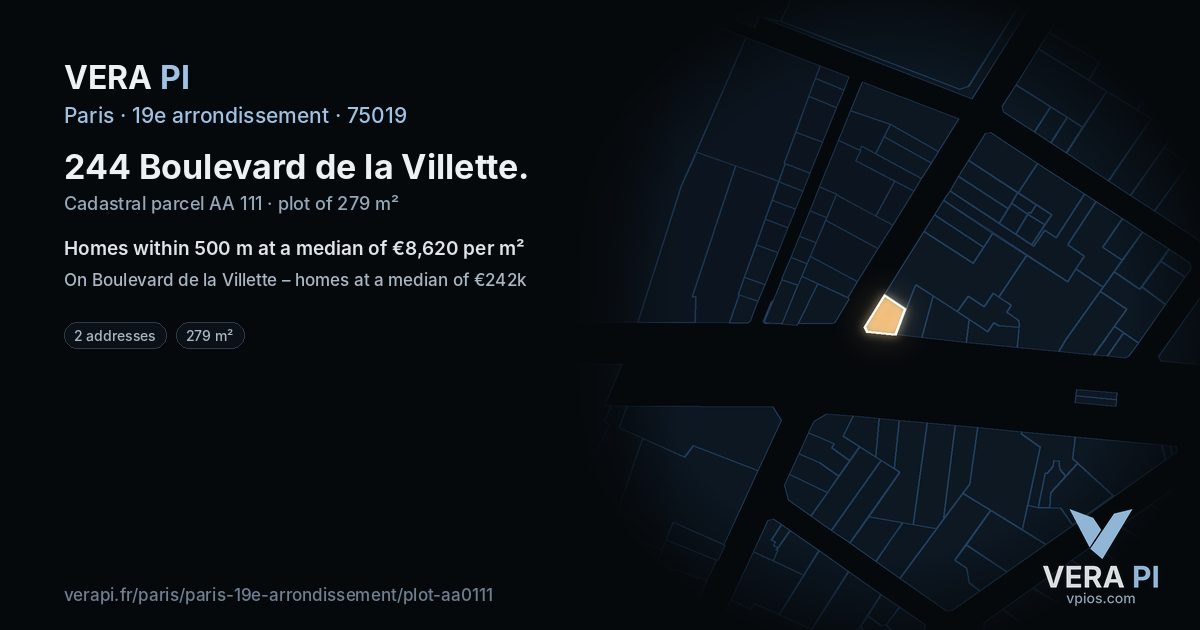 244 Boulevard de la Villette, 19e arrondissement at night – the plot lit, the parcels around coloured by the prices near them