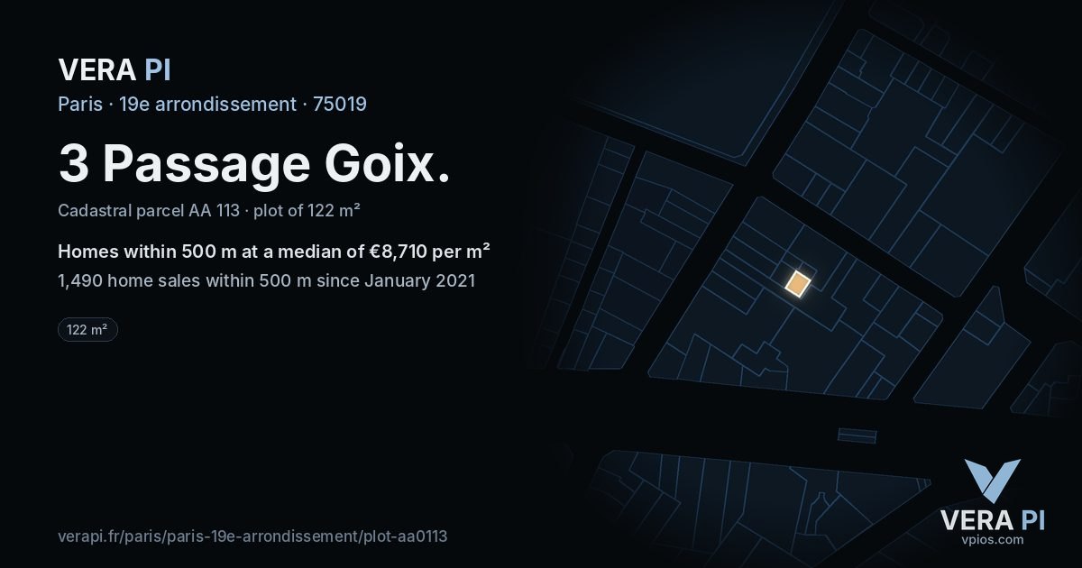 3 Passage Goix, 19e arrondissement at night – the plot lit, the parcels around coloured by the prices near them