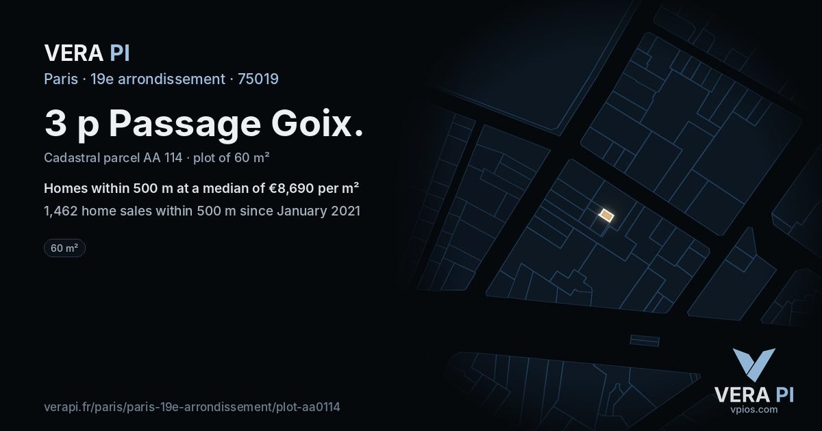 3 p Passage Goix, 19e arrondissement at night – the plot lit, the parcels around coloured by the prices near them