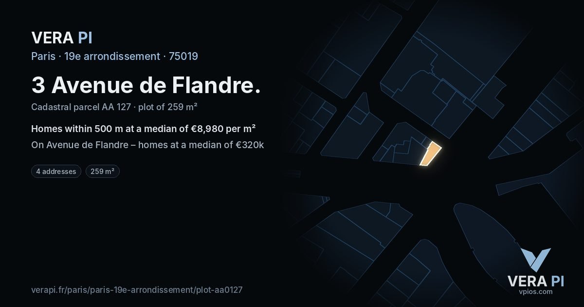 3 Avenue de Flandre, 19e arrondissement at night – the plot lit, the parcels around coloured by the prices near them