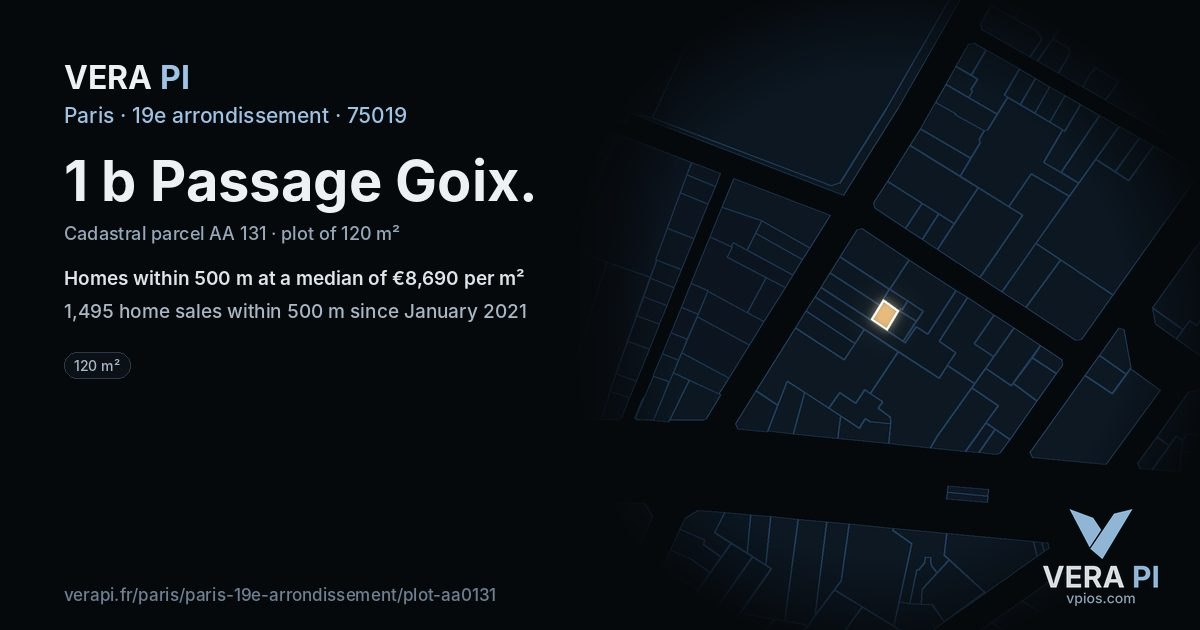 1 b Passage Goix, 19e arrondissement at night – the plot lit, the parcels around coloured by the prices near them