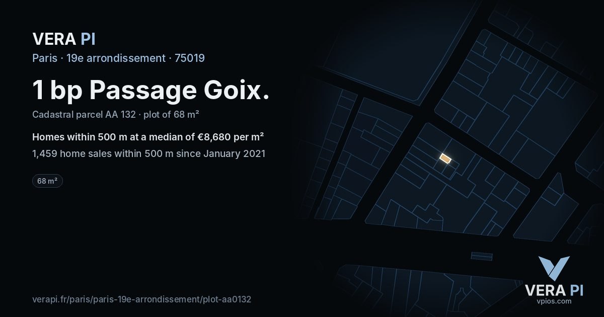 1 bp Passage Goix, 19e arrondissement at night – the plot lit, the parcels around coloured by the prices near them