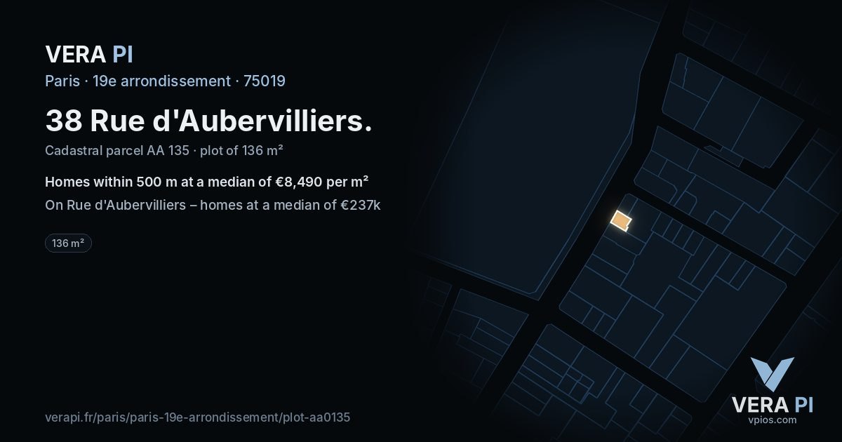 38 Rue d'Aubervilliers, 19e arrondissement at night – the plot lit, the parcels around coloured by the prices near them