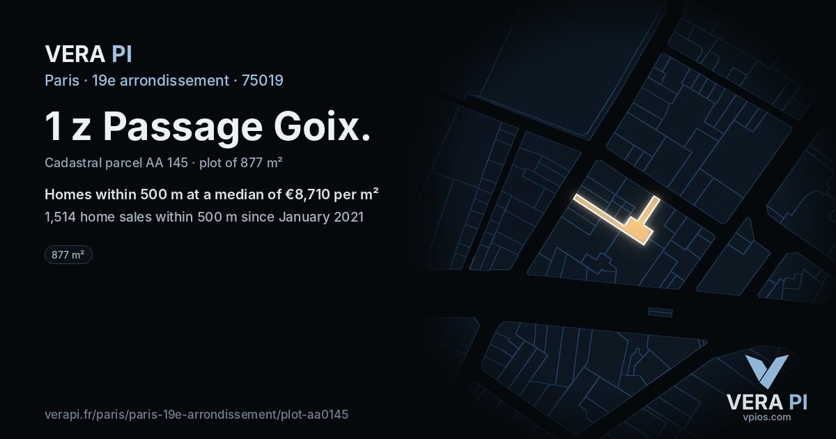 1 z Passage Goix, 19e arrondissement at night – the plot lit, the parcels around coloured by the prices near them