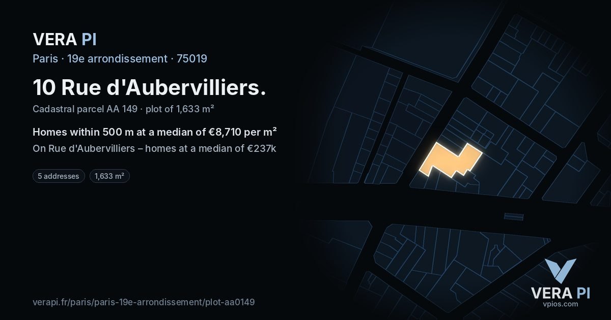 10 Rue d'Aubervilliers, 19e arrondissement at night – the plot lit, the parcels around coloured by the prices near them