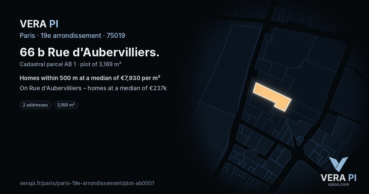 66 b Rue d'Aubervilliers, 19e arrondissement at night – the plot lit, the parcels around coloured by the prices near them