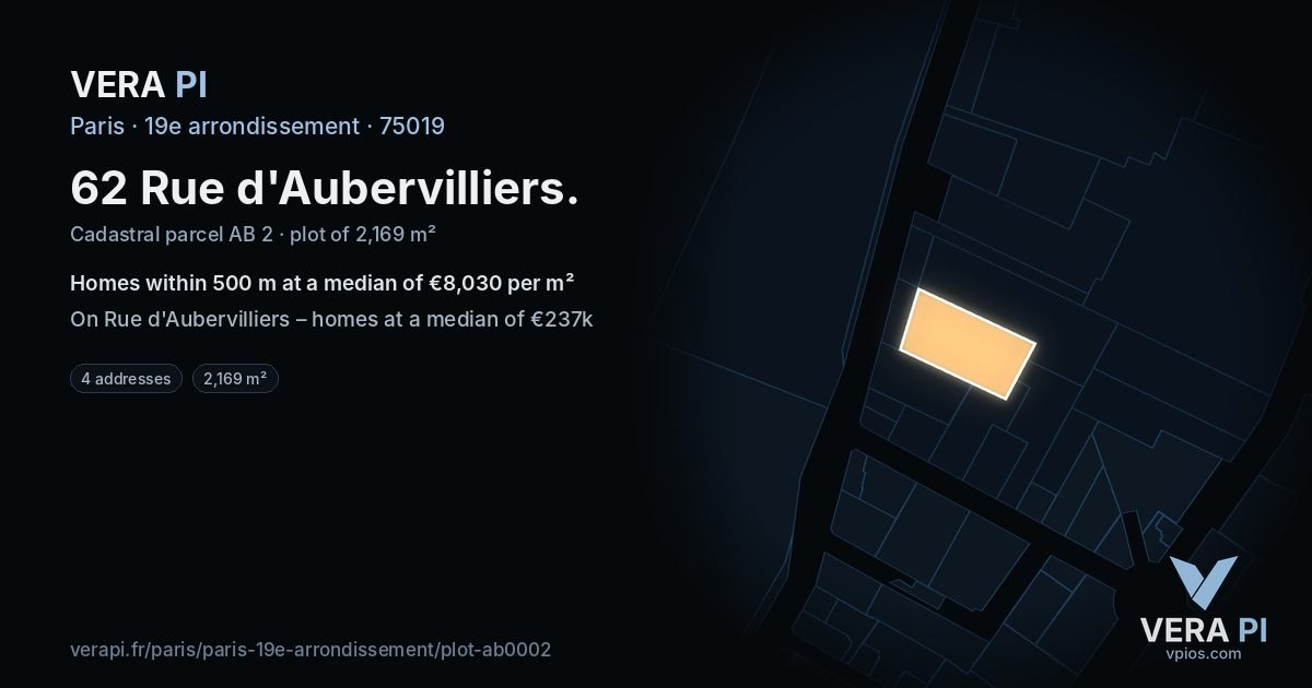 62 Rue d'Aubervilliers, 19e arrondissement at night – the plot lit, the parcels around coloured by the prices near them