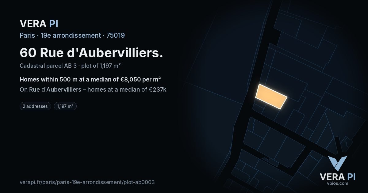 60 Rue d'Aubervilliers, 19e arrondissement at night – the plot lit, the parcels around coloured by the prices near them