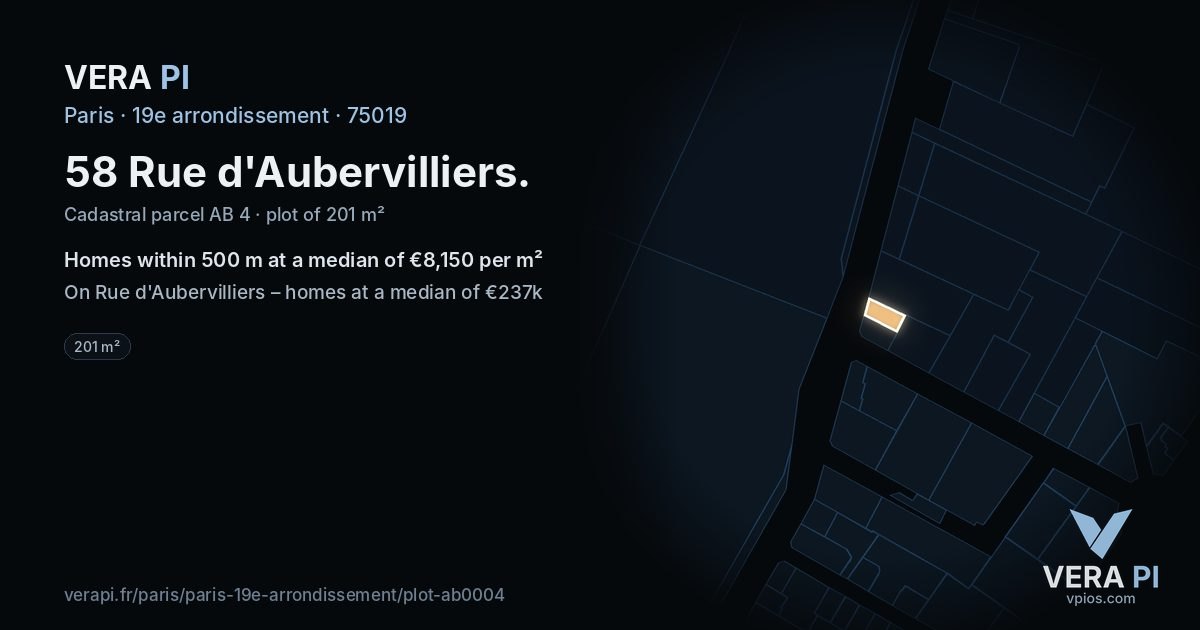 58 Rue d'Aubervilliers, 19e arrondissement at night – the plot lit, the parcels around coloured by the prices near them
