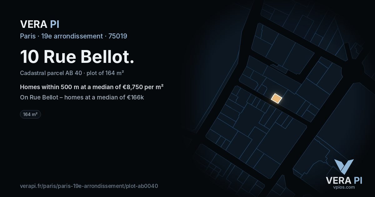 10 Rue Bellot, 19e arrondissement at night – the plot lit, the parcels around coloured by the prices near them