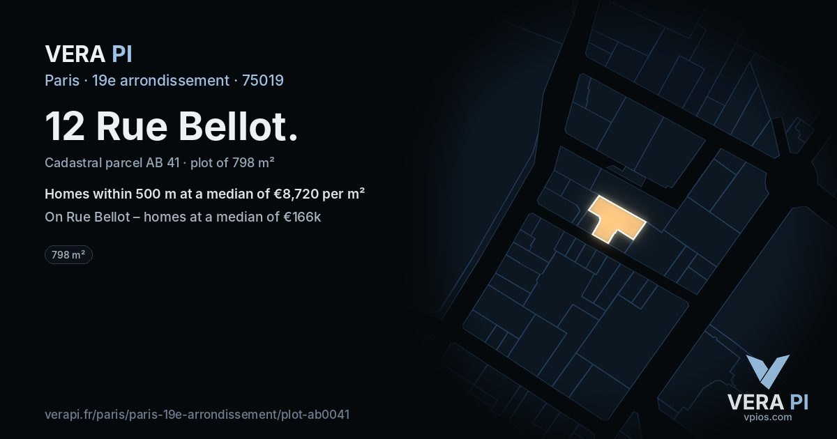 12 Rue Bellot, 19e arrondissement at night – the plot lit, the parcels around coloured by the prices near them