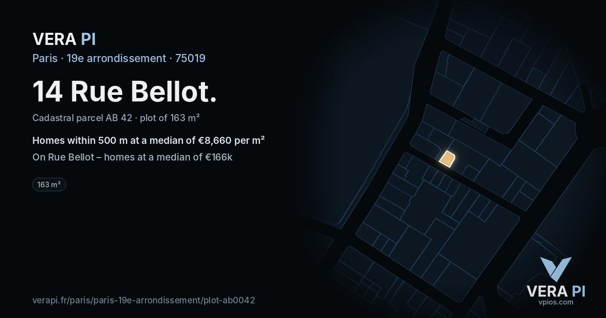 14 Rue Bellot, 19e arrondissement at night – the plot lit, the parcels around coloured by the prices near them